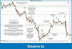 Click image for larger version

Name:	2012-03-13 Market Structure.jpg
Views:	158
Size:	299.7 KB
ID:	66215