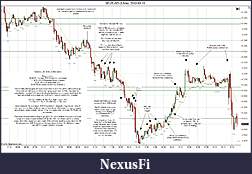 Click image for larger version

Name:	2012-03-13 Market Structure.jpg
Views:	229
Size:	299.7 KB
ID:	66215