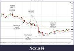 Click image for larger version

Name:	2012-03-13 Trades a.jpg
Views:	138
Size:	204.1 KB
ID:	66216
