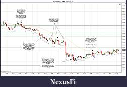Click image for larger version

Name:	2012-03-13 Trades a.jpg
Views:	191
Size:	204.1 KB
ID:	66216