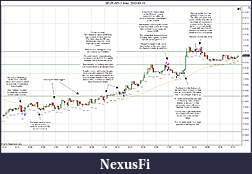 Click image for larger version

Name:	2012-03-13 Trades b.jpg
Views:	143
Size:	255.5 KB
ID:	66217