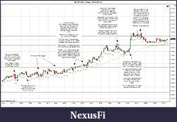 Click image for larger version

Name:	2012-03-13 Trades b.jpg
Views:	194
Size:	255.5 KB
ID:	66217
