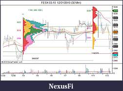 Click image for larger version

Name:	FESX 03-10  12_01_2010 (30 Min).jpg
Views:	480
Size:	63.3 KB
ID:	6621
