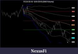 Click image for larger version

Name:	FESX 03-10  12_01_2010 (3000 Volume).jpg
Views:	373
Size:	26.6 KB
ID:	6622
