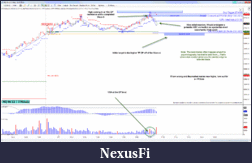 Click image for larger version

Name:	NQ-DP-Short-3m-03142012.gif
Views:	335
Size:	69.2 KB
ID:	66327
