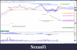 Click image for larger version

Name:	NQ-PotentialHolyGrail-3m-03142012.gif
Views:	310
Size:	61.3 KB
ID:	66342