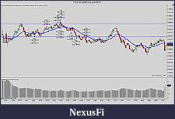 Click image for larger version

Name:	ES 06-12 (2000 Tick)  3_14_2012.jpg
Views:	231
Size:	138.6 KB
ID:	66392