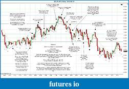 Click image for larger version

Name:	2012-03-14 Market Structure.jpg
Views:	149
Size:	328.0 KB
ID:	66421