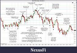 Click image for larger version

Name:	2012-03-14 Market Structure.jpg
Views:	220
Size:	328.0 KB
ID:	66421