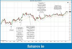 Click image for larger version

Name:	2012-03-14 Trades a.jpg
Views:	126
Size:	228.3 KB
ID:	66422