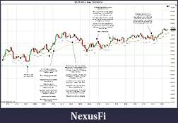 Click image for larger version

Name:	2012-03-14 Trades a.jpg
Views:	127
Size:	228.3 KB
ID:	66422