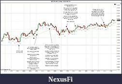 Click image for larger version

Name:	2012-03-14 Trades a.jpg
Views:	191
Size:	228.3 KB
ID:	66422