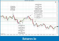 Click image for larger version

Name:	2012-03-14 Trades c.jpg
Views:	132
Size:	222.5 KB
ID:	66424
