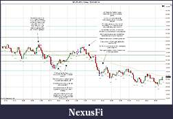 Click image for larger version

Name:	2012-03-14 Trades c.jpg
Views:	209
Size:	222.5 KB
ID:	66424
