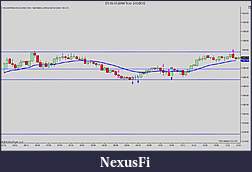 Click image for larger version

Name:	ES 06-12 (2000 Tick)  3_15_2012.jpg
Views:	216
Size:	92.4 KB
ID:	66455