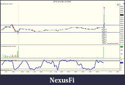 Click image for larger version

Name:	ZW 05-12 (5 Min)  3_15_2012.jpg
Views:	229
Size:	111.1 KB
ID:	66456