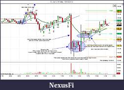 Click image for larger version

Name:	CL 04-12 (5 Min) Final recap 15_03_2012.jpg
Views:	305
Size:	123.7 KB
ID:	66504