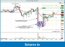 Click image for larger version

Name:	CL 04-12 (5 Min) Last trade 15_03_2012.jpg
Views:	184
Size:	114.8 KB
ID:	66506