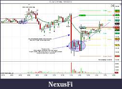 Click image for larger version

Name:	CL 04-12 (5 Min) Last trade 15_03_2012.jpg
Views:	252
Size:	114.8 KB
ID:	66506