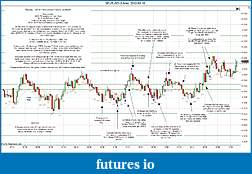 Click image for larger version

Name:	2012-03-15 Market Structure.jpg
Views:	133
Size:	317.8 KB
ID:	66561
