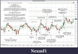 Click image for larger version

Name:	2012-03-15 Market Structure.jpg
Views:	135
Size:	317.8 KB
ID:	66561