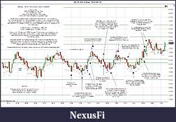 Click image for larger version

Name:	2012-03-15 Market Structure.jpg
Views:	185
Size:	317.8 KB
ID:	66561