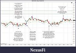 Click image for larger version

Name:	2012-03-15 Trades a.jpg
Views:	157
Size:	247.0 KB
ID:	66562