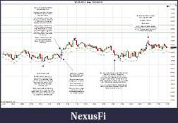 Click image for larger version

Name:	2012-03-15 Trades a.jpg
Views:	230
Size:	247.0 KB
ID:	66562