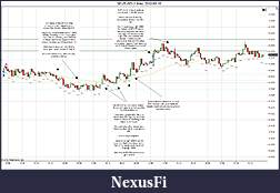 Click image for larger version

Name:	2012-03-15 Trades b.jpg
Views:	129
Size:	226.7 KB
ID:	66563