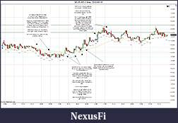 Click image for larger version

Name:	2012-03-15 Trades b.jpg
Views:	194
Size:	226.7 KB
ID:	66563