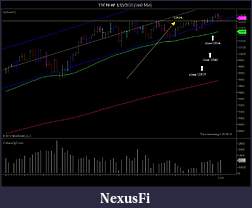 Click image for larger version

Name:	YM ##-##  1_13_2010 (1440 Min)secret.jpg
Views:	400
Size:	68.1 KB
ID:	6656