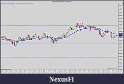 Click image for larger version

Name:	ES 06-12 (2000 Tick)  3_16_2012.jpg
Views:	228
Size:	99.1 KB
ID:	66653