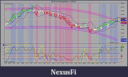 Click image for larger version

Name:	ZN 06-12 (4 RangeNoGap)  3_16_2012.jpg
Views:	275
Size:	210.7 KB
ID:	66695