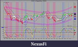 Click image for larger version

Name:	YM 06-12 (2 RangeNoGap)  3_16_2012.jpg
Views:	269
Size:	214.5 KB
ID:	66696