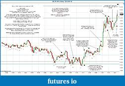 Click image for larger version

Name:	2012-03-16 Market Structure.jpg
Views:	166
Size:	296.4 KB
ID:	66703