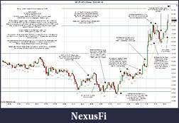 Click image for larger version

Name:	2012-03-16 Market Structure.jpg
Views:	217
Size:	296.4 KB
ID:	66703