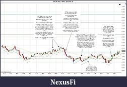 Click image for larger version

Name:	2012-03-16 Trades a.jpg
Views:	145
Size:	248.4 KB
ID:	66704
