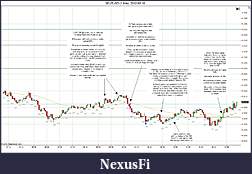Click image for larger version

Name:	2012-03-16 Trades a.jpg
Views:	214
Size:	248.4 KB
ID:	66704