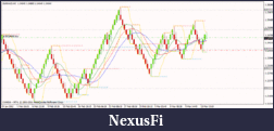 Click image for larger version

Name:	euraud.gif
Views:	258
Size:	26.6 KB
ID:	66739