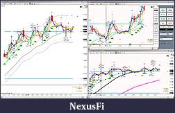 Click image for larger version

Name:	3_16_12 charts.JPG
Views:	320
Size:	292.5 KB
ID:	66754
