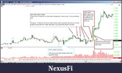 Click image for larger version

Name:	Profit From Stop Loss.gif
Views:	339
Size:	50.4 KB
ID:	66826