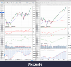 Click image for larger version

Name:	NDX_weekly_16_3_12.png
Views:	190
Size:	119.7 KB
ID:	66898