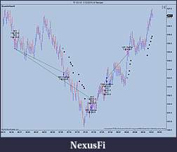 Click image for larger version

Name:	TF 13 Jan 2010.jpg
Views:	486
Size:	100.9 KB
ID:	6694