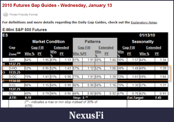 Click image for larger version

Name:	gap-guide.png
Views:	257
Size:	30.4 KB
ID:	6695