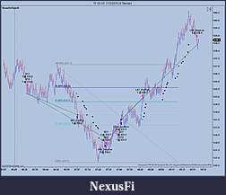 Click image for larger version

Name:	TF Live trades.jpg
Views:	384
Size:	110.9 KB
ID:	6699