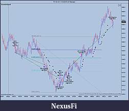 Click image for larger version

Name:	TF refreshed.jpg
Views:	439
Size:	111.9 KB
ID:	6700