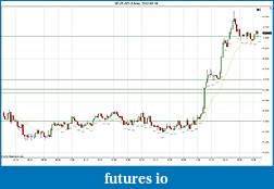 Click image for larger version

Name:	2012-03-19 Market Structure.jpg
Views:	172
Size:	157.4 KB
ID:	67064