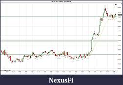 Click image for larger version

Name:	2012-03-19 Market Structure.jpg
Views:	244
Size:	157.4 KB
ID:	67064