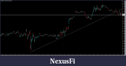Click image for larger version

Name:	m5wti2.png
Views:	306
Size:	51.4 KB
ID:	67075