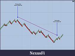 Click image for larger version

Name:	chart.jpg
Views:	339
Size:	44.4 KB
ID:	67108